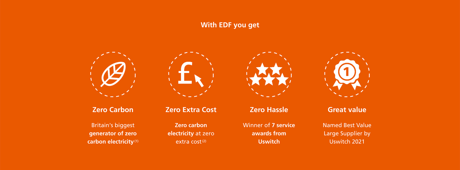 Complete Guide To The Graduate Assessment For EDF Energy